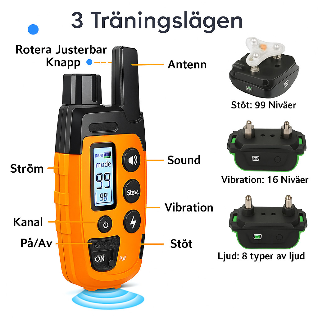 ProTrain Max – Det Ultimata Träningshalsbandet för Optimal Kontroll